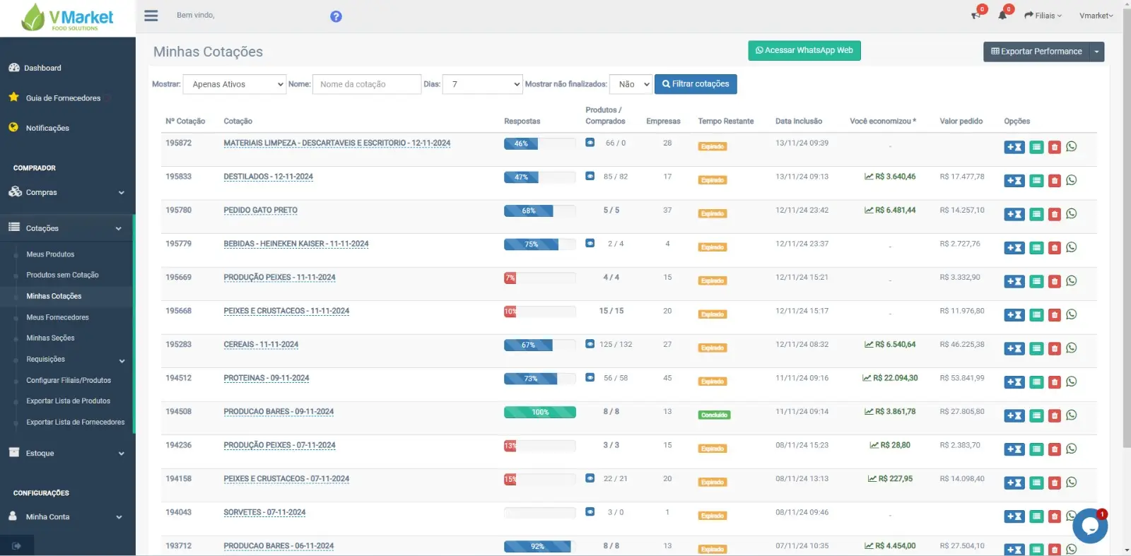 Tela VMarket para abrir cotações para fornecedores